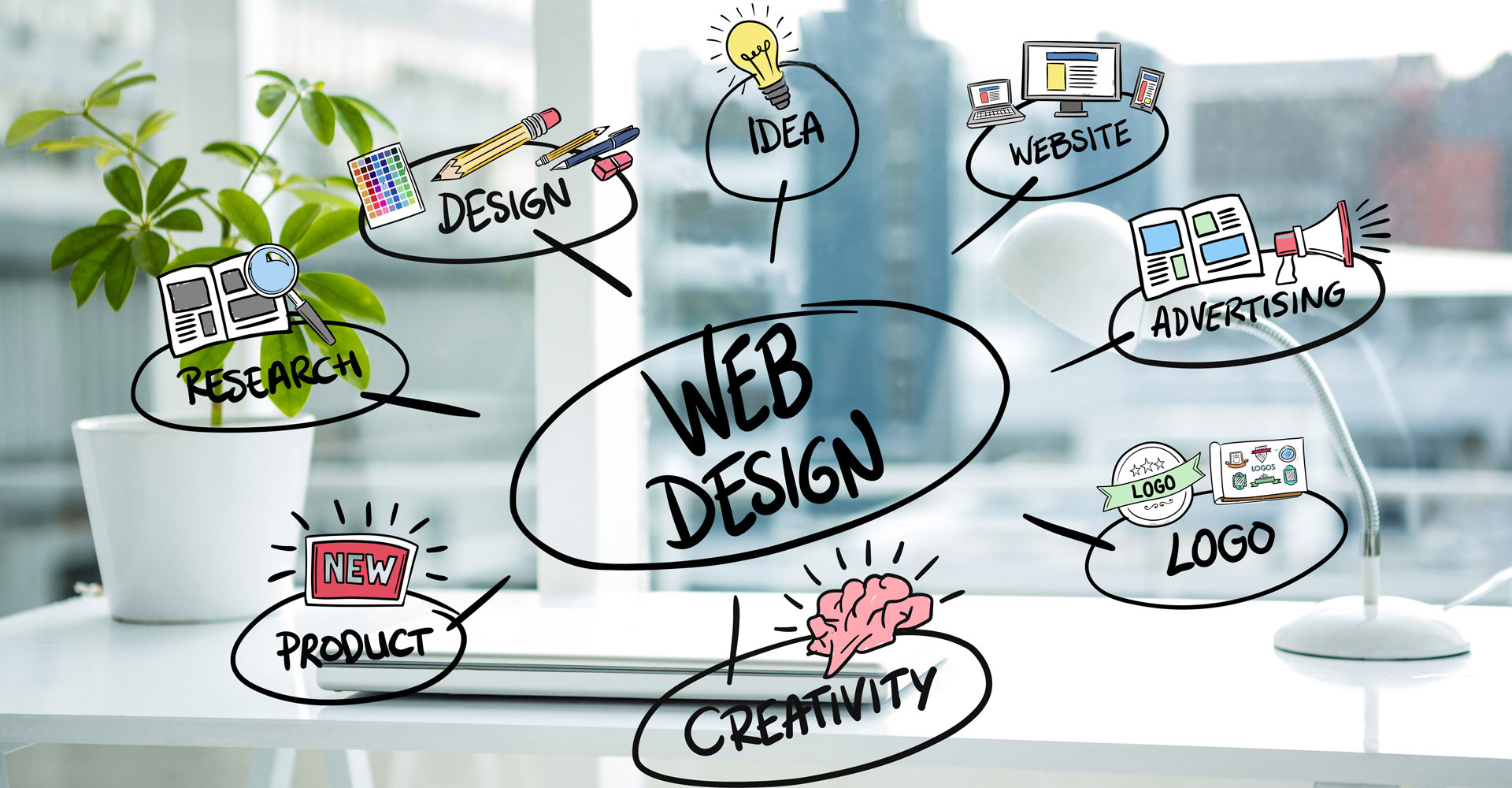 Web Design Service Chennai